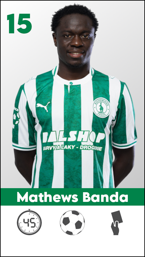 Mathews Banda 1