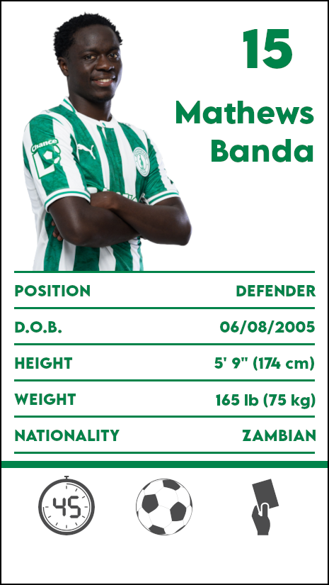 Mathews Banda 3