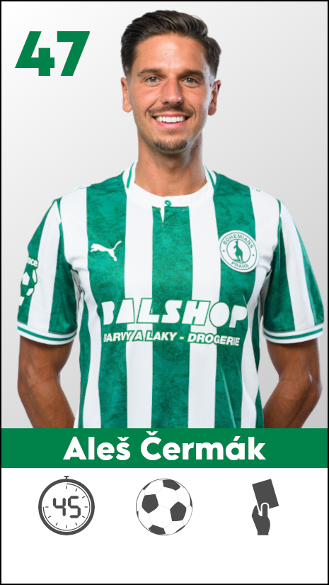 Aleš Čermák 1