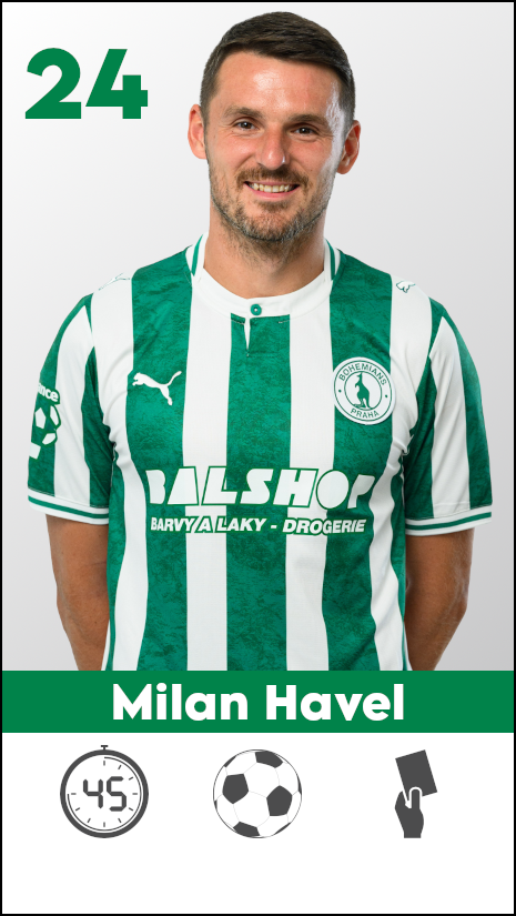 Milan Havel 1