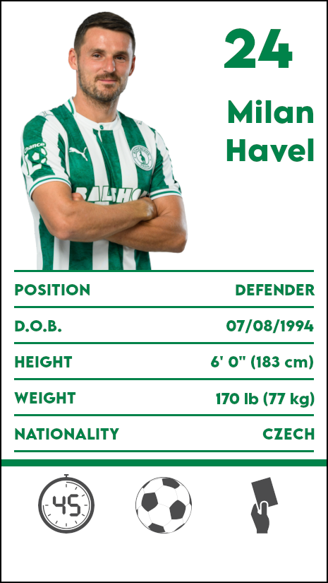 Milan Havel 3