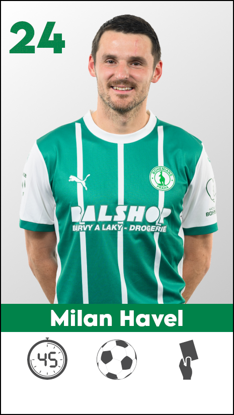 Milan Havel 1