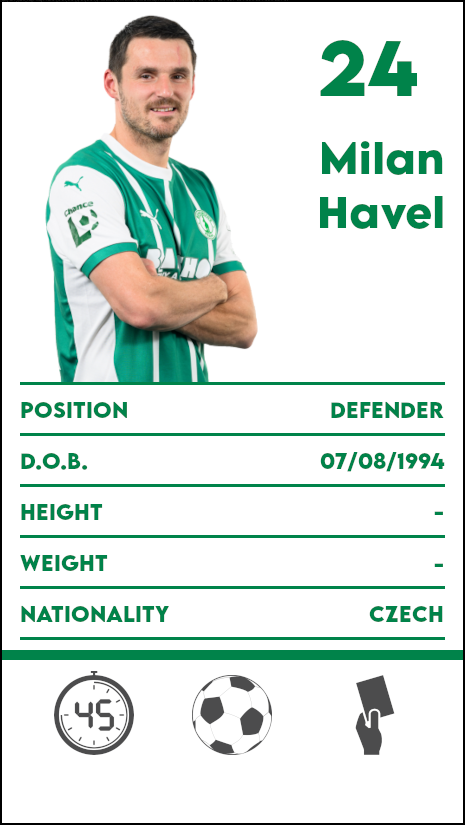 Milan Havel 3
