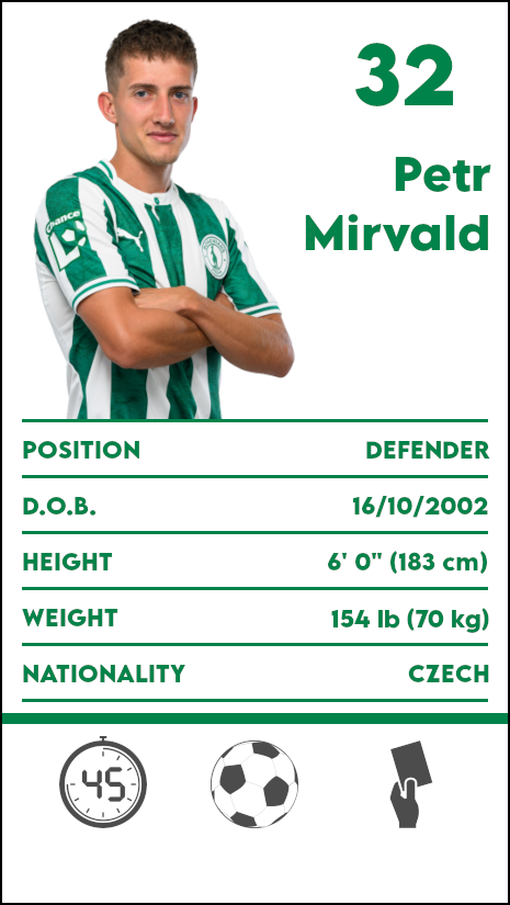 Petr Mirvald 3