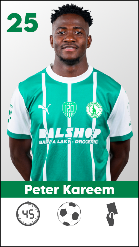Peter Kareem 1