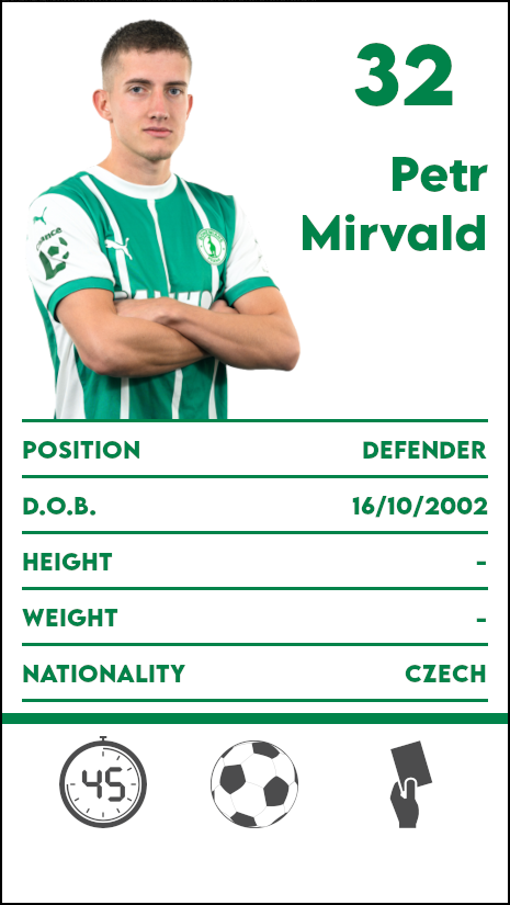 Petr Mirvald 3