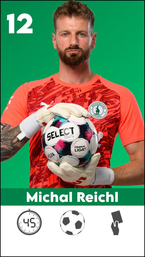 Michal
Reichl 2