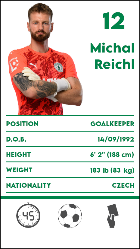 Michal
Reichl 3